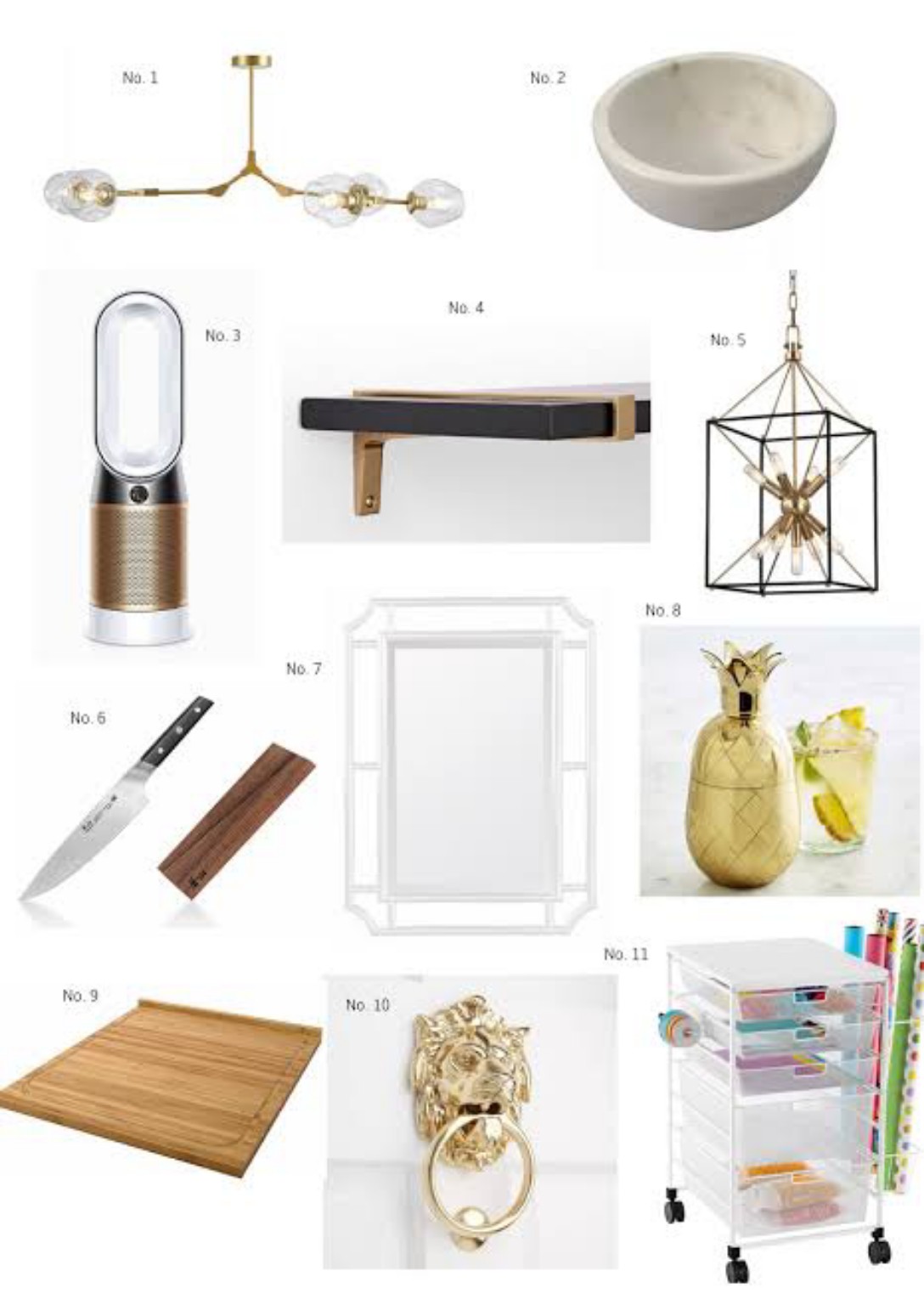 Top Home Gadget Collection