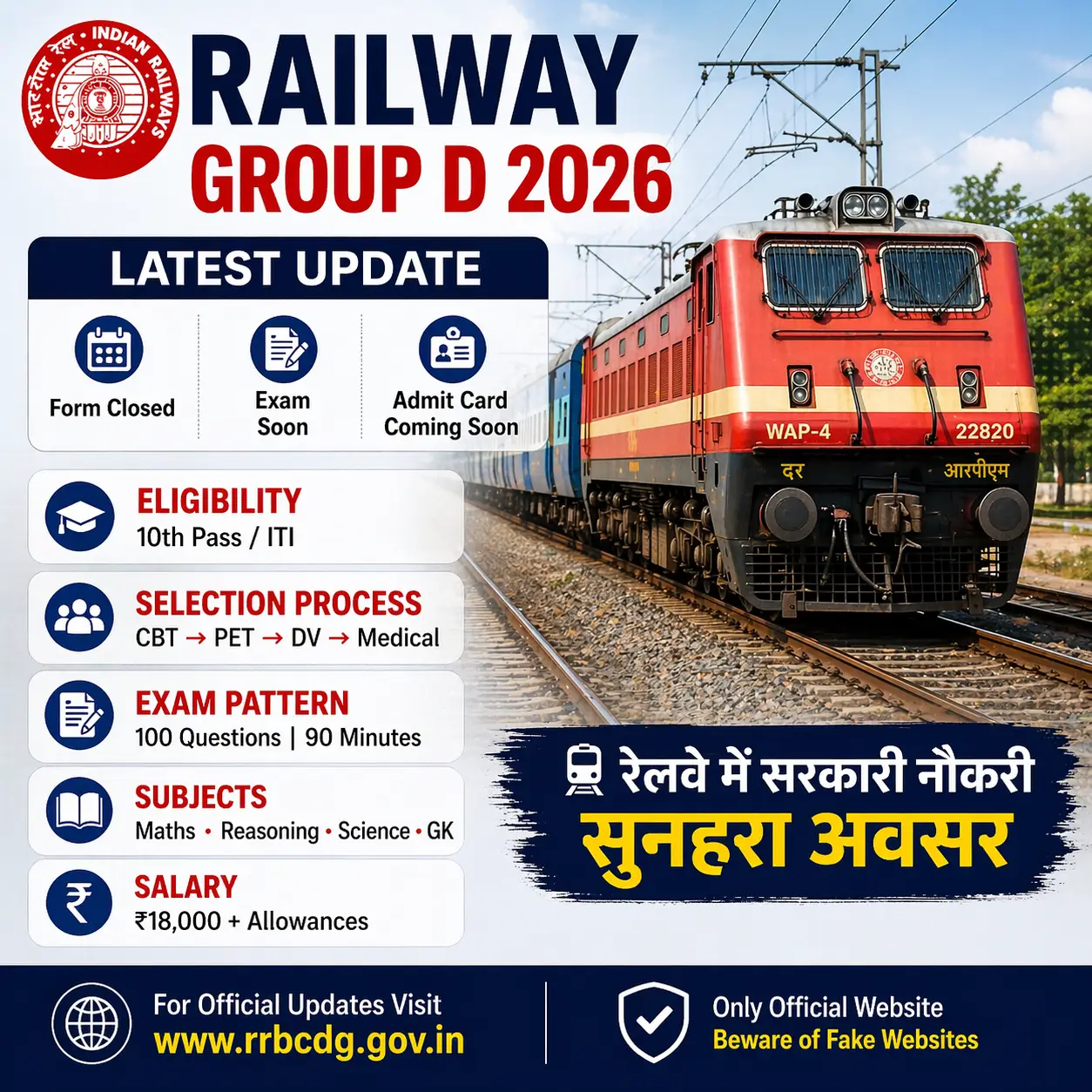 RRB Group D 2026 Exam Date Admit Card Syllabus Latest Update