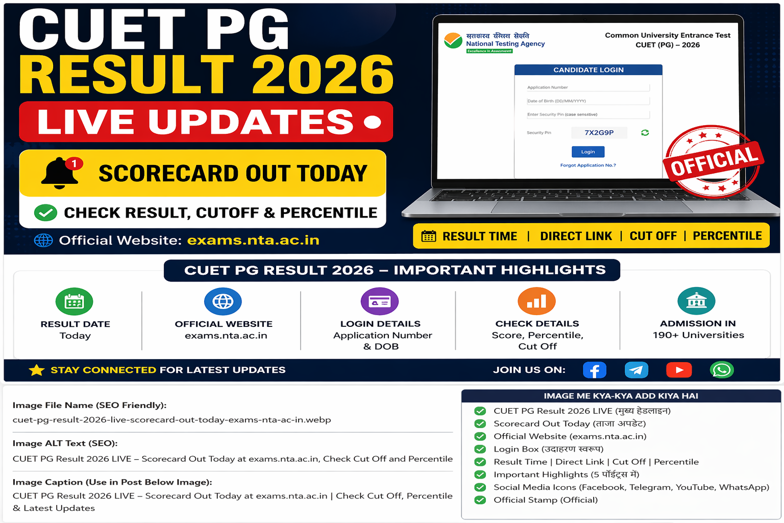 CUET PG Result 2026 LIVE scorecard link exams nta ac in check result percentile cut off marks