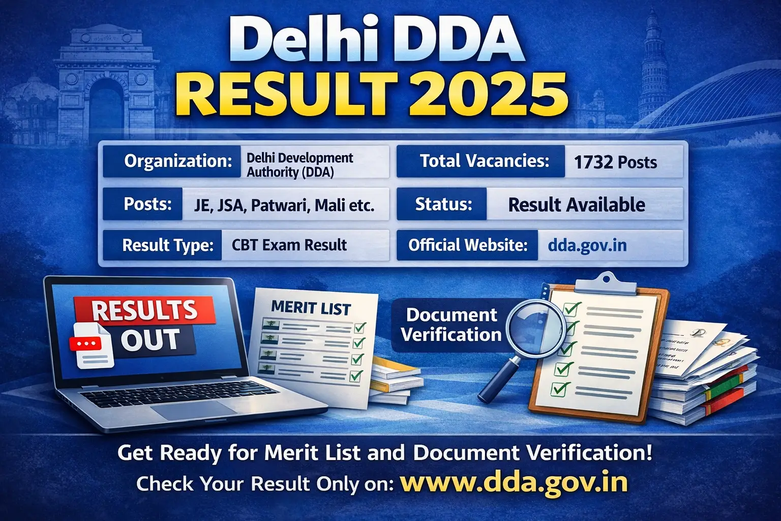 UPPSC RO ARO Final Result 2026