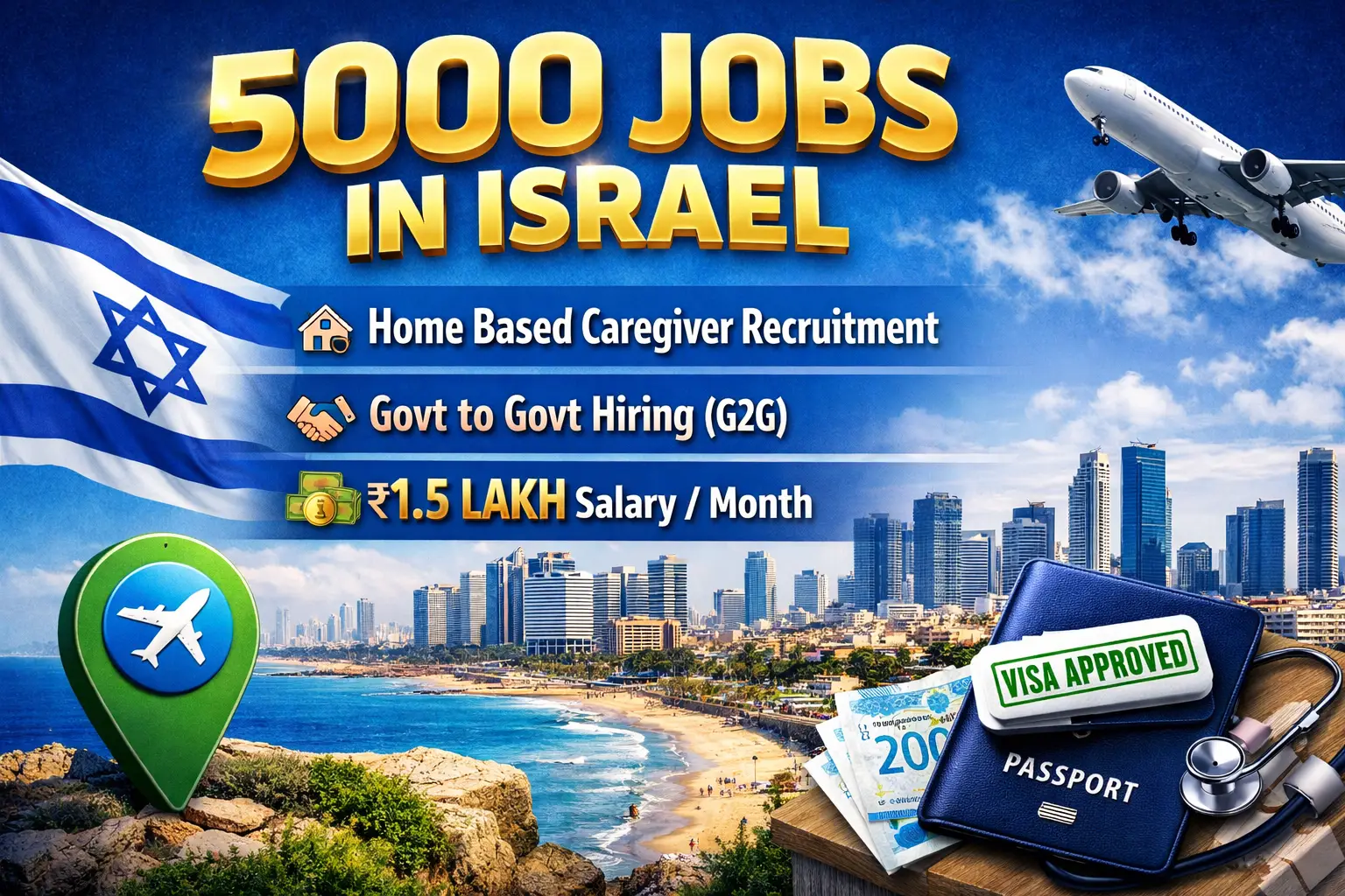 Israel Caregiver Recruitment 2026 5000 Jobs NSDC Salary 1.5 Lakh
