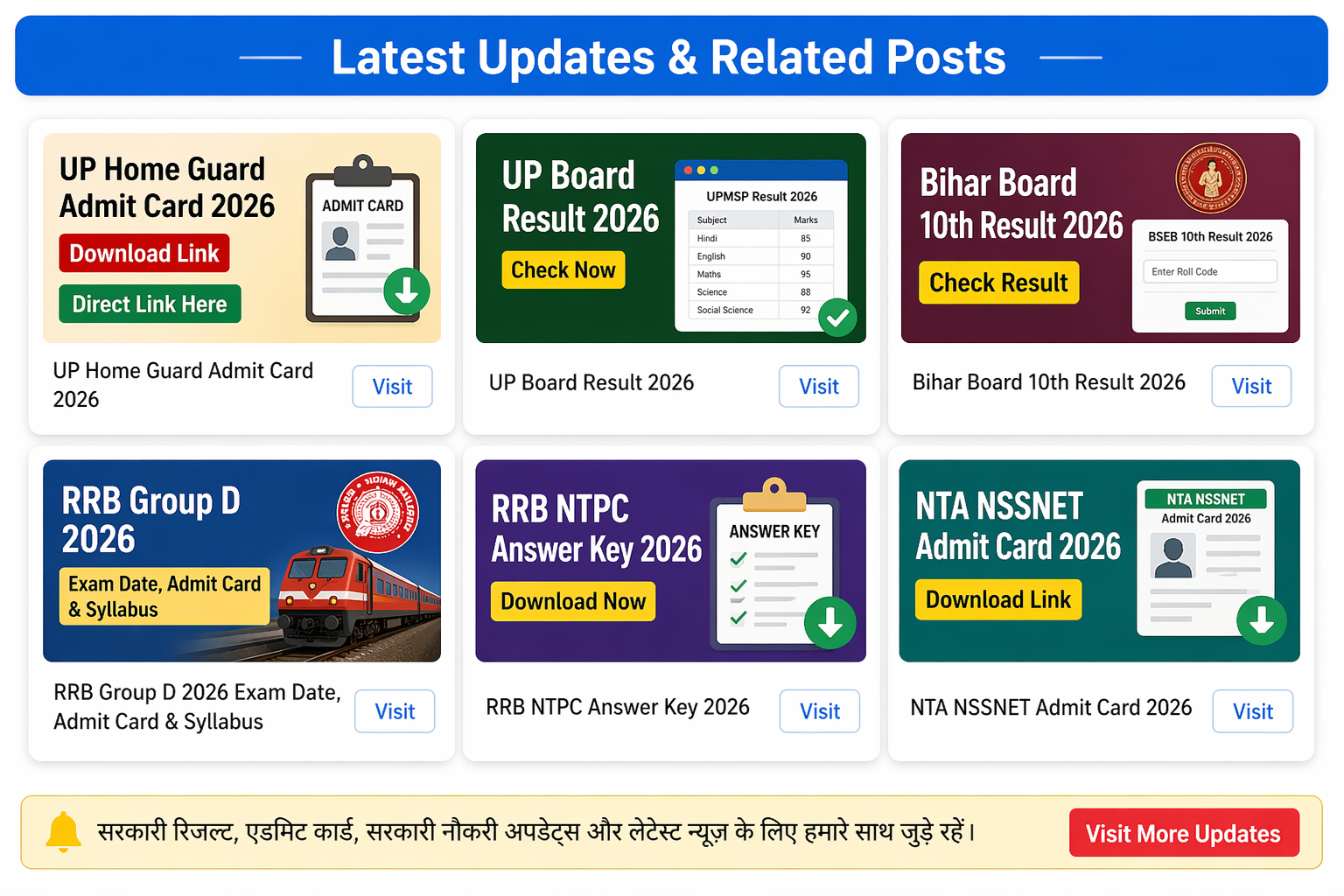 Karnataka SSLC Result 2026 Complete Guide