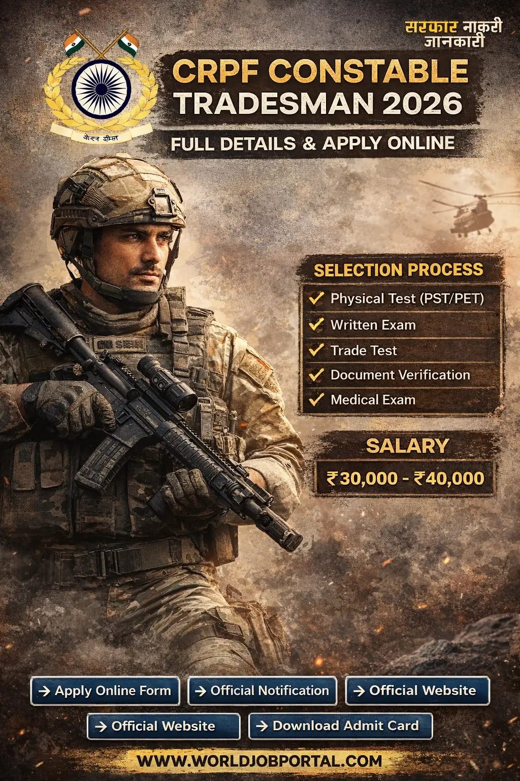 CRPF Constable Tradesman 2026